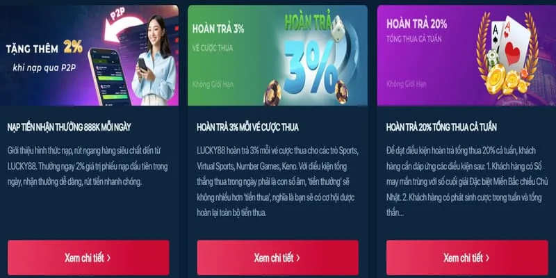 Tổng quan các loại hình xổ số tại f18678 xổ số